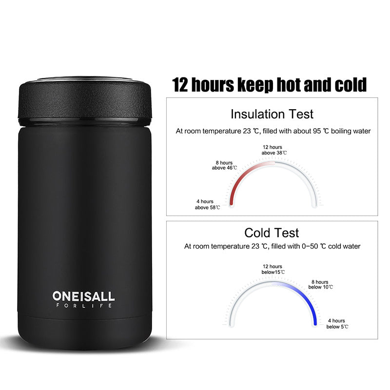 Mug isotherme