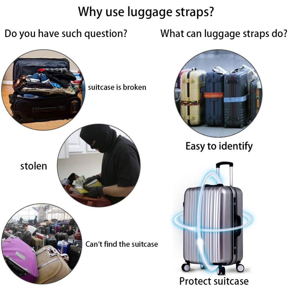 Sangle pour bagage