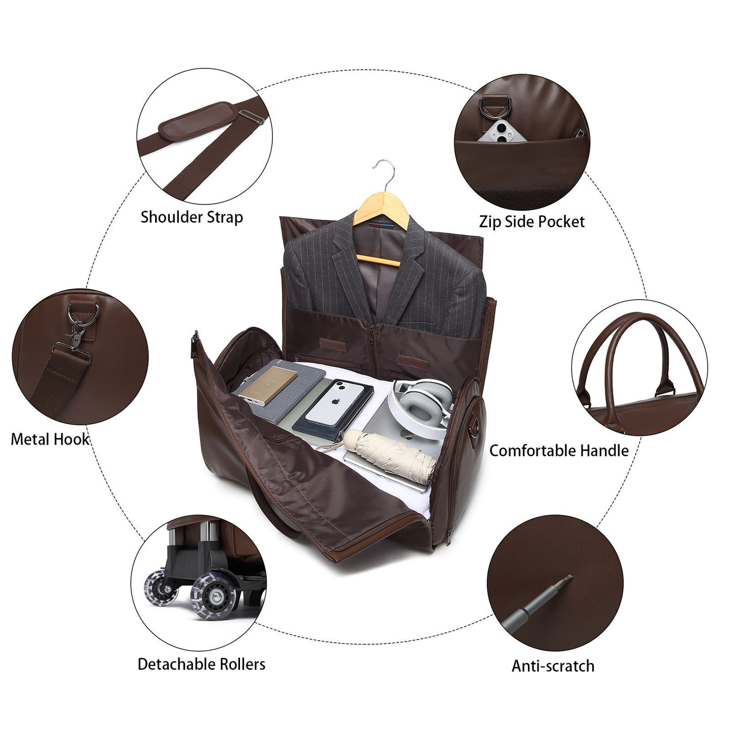 Sac de voyage multifonctions