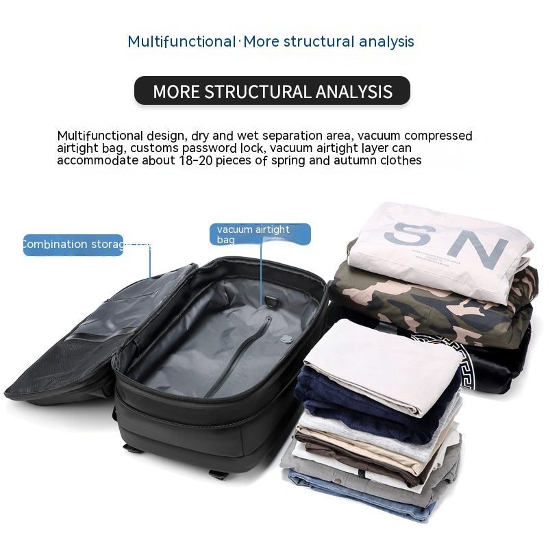 Sac à dos multifonctions