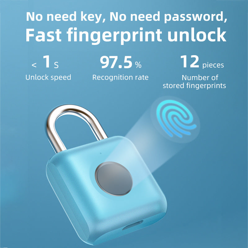 Cadenas à empreintes digitales