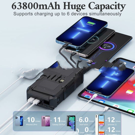 Chargeur solaire grande capaciité